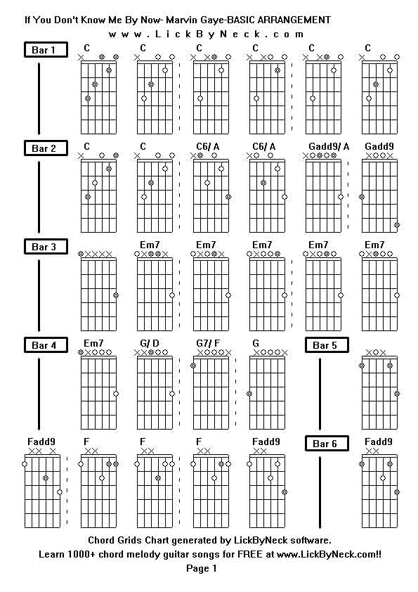 Chord Grids Chart of chord melody fingerstyle guitar song-If You Don't Know Me By Now- Marvin Gaye-BASIC ARRANGEMENT,generated by LickByNeck software.